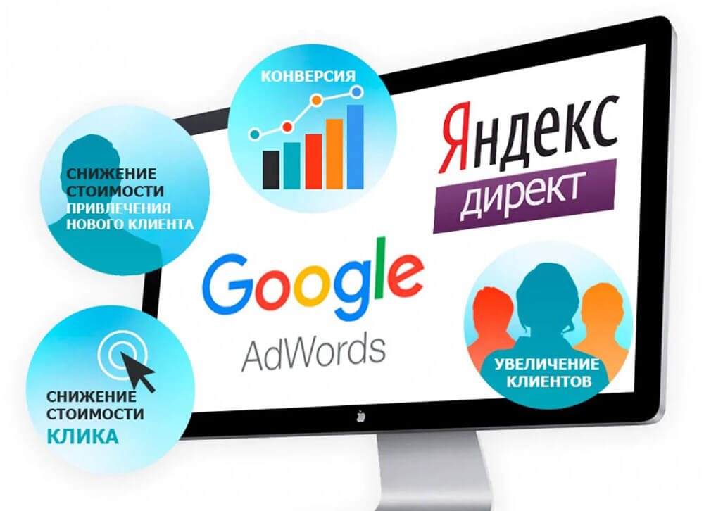 Кто заказывает контекстную рекламу?