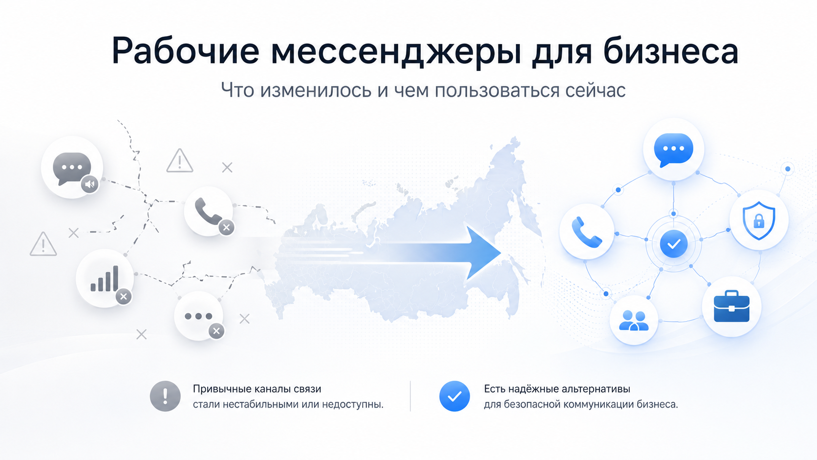 Связь на грани фола: карта работающих мессенджеров для бизнеса и жизни в 2026 году